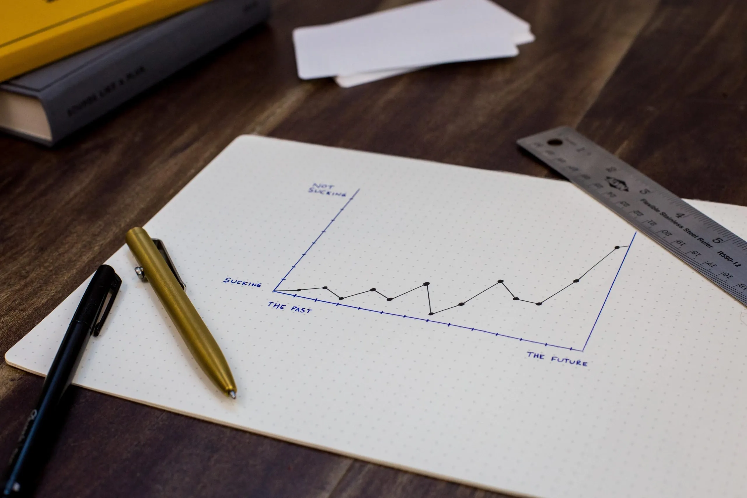 7 Quantitative Data Examples in Education